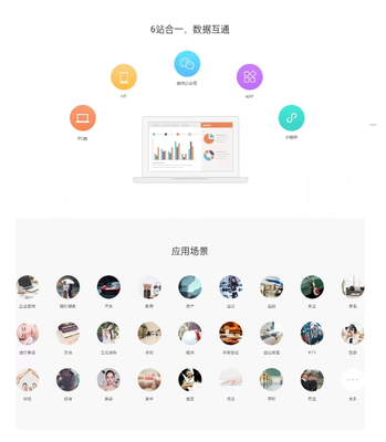 大連藝術(shù)學(xué)院文化藝術(shù)管理學(xué)院 在互聯(lián)網(wǎng)文化浪潮中的創(chuàng)新與實(shí)踐